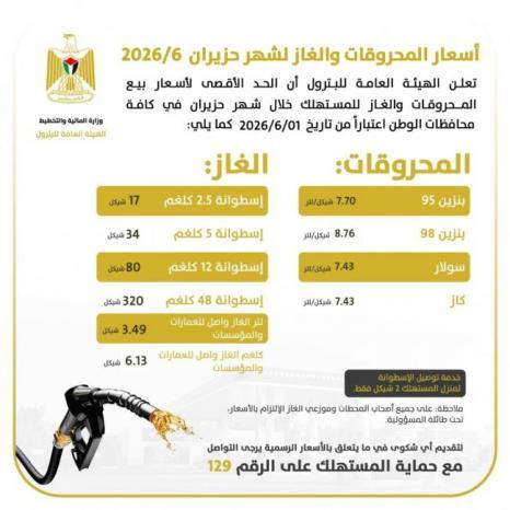 انخفاض على أسعار المحروقات والغاز لشهر حزيران
